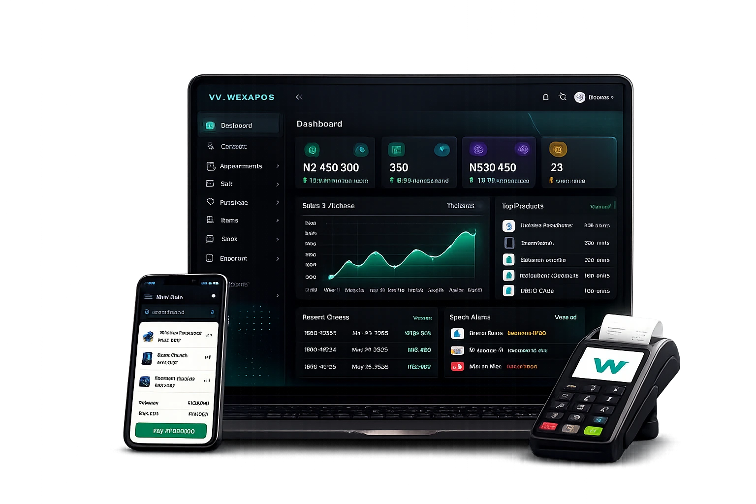 WexaPOS dashboard preview